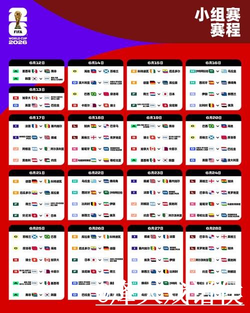 探讨世界杯最佳比分分析