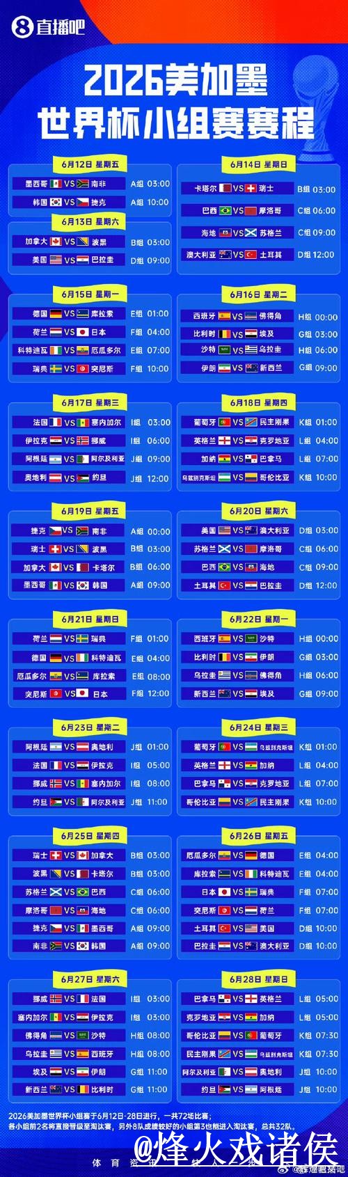 详解2026世界杯在线直播全攻略